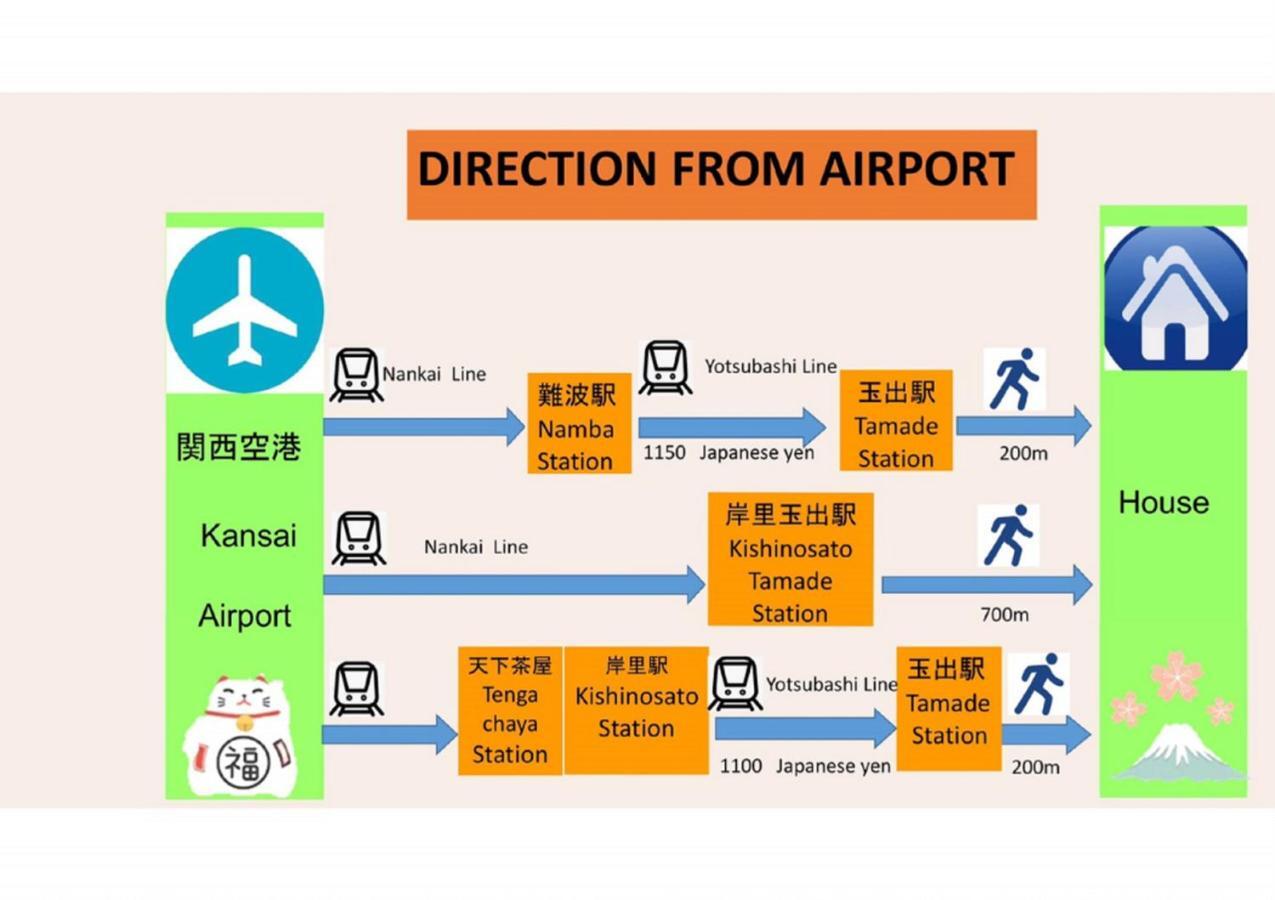 玉出104 Wifi付 玉出駅から徒歩2分 地下鉄難波迄8分 Leilighet Ōsaka Eksteriør bilde